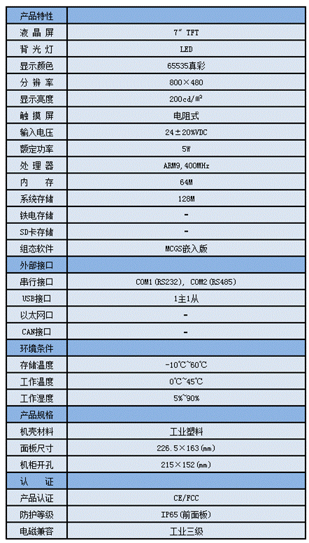 http://www.mcgs.com.cn/upload/7062KX%E6%8A%80%E6%9C%AF%E5%8F%82%E6%95%B0(3).png