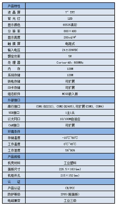 http://www.mcgs.com.cn/upload/7062TI%E6%8A%80%E6%9C%AF%E5%8F%82%E6%95%B0.png