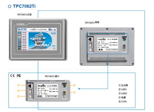 http://www.mcgs.com.cn/upload/TPC7062Ti(1).png